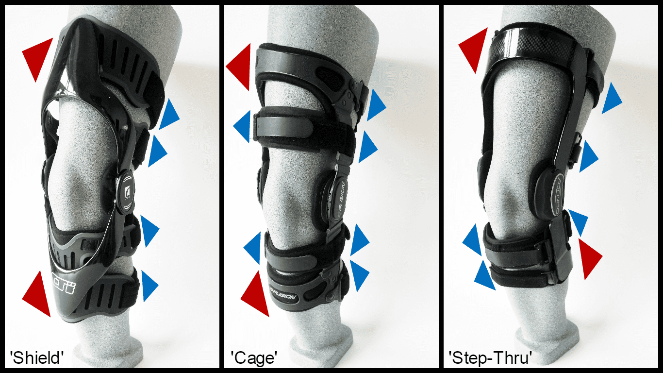 rigid hinged knee braces